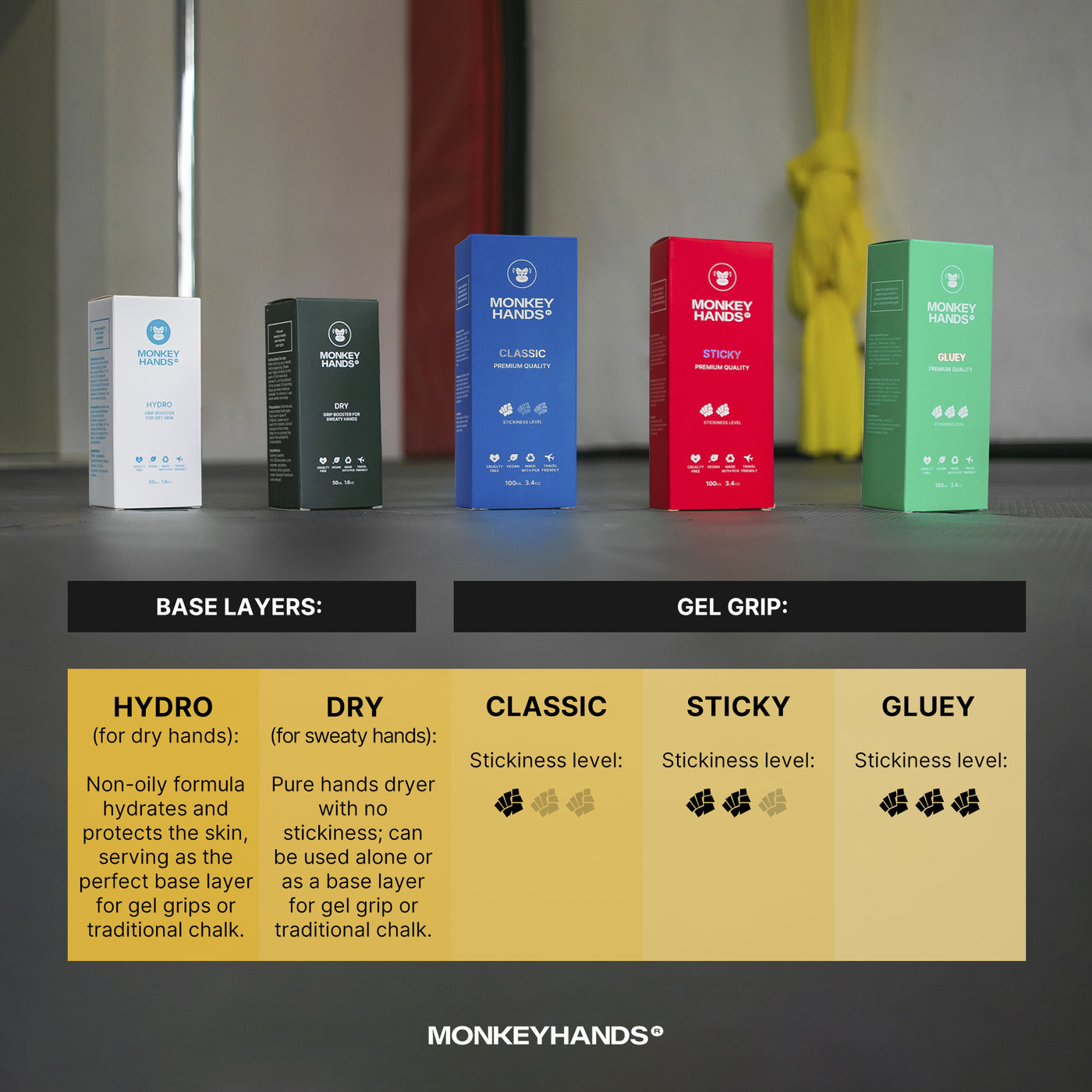 Classic Grip 50ml