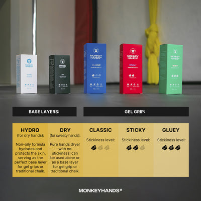 Classic Grip 50ml